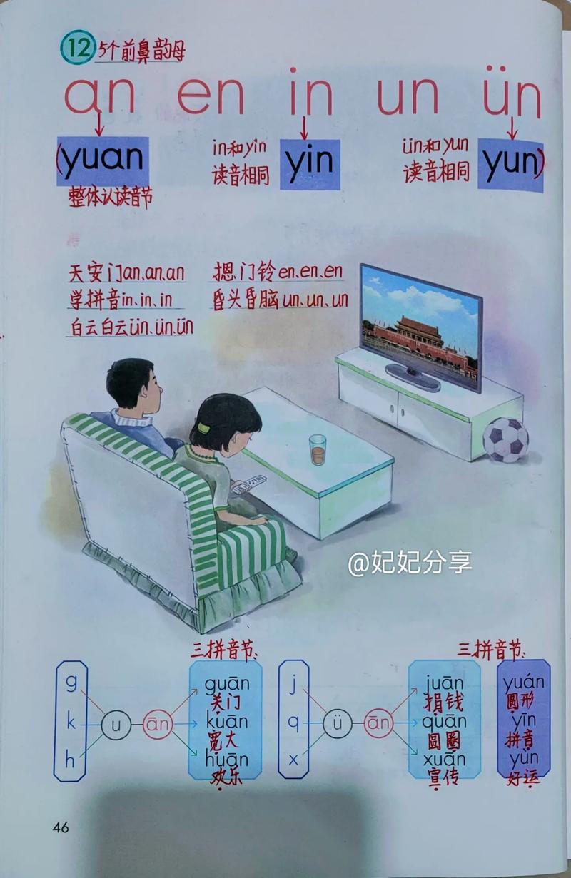 学前班拼音an en in，孩子如何轻松掌握？-第2张图片-指南针培训网