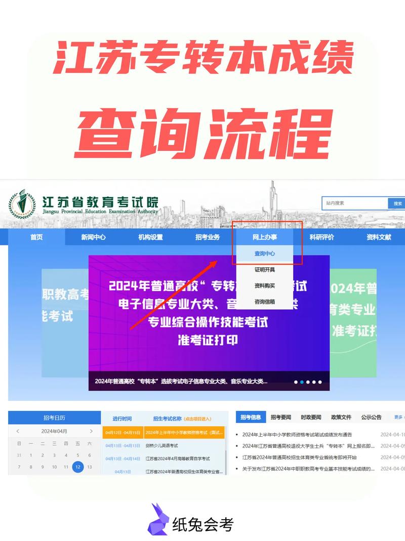 江苏省自学考试信息网怎么用?-第2张图片-指南针培训网 江苏省自学考试信息网怎么用?-第2张图片-指南针培训网