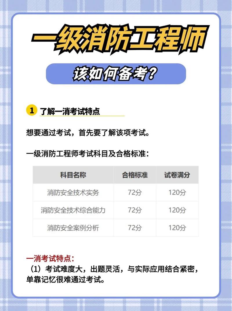 消防工程师自学能通过考试吗？-第2张图片-指南针培训网