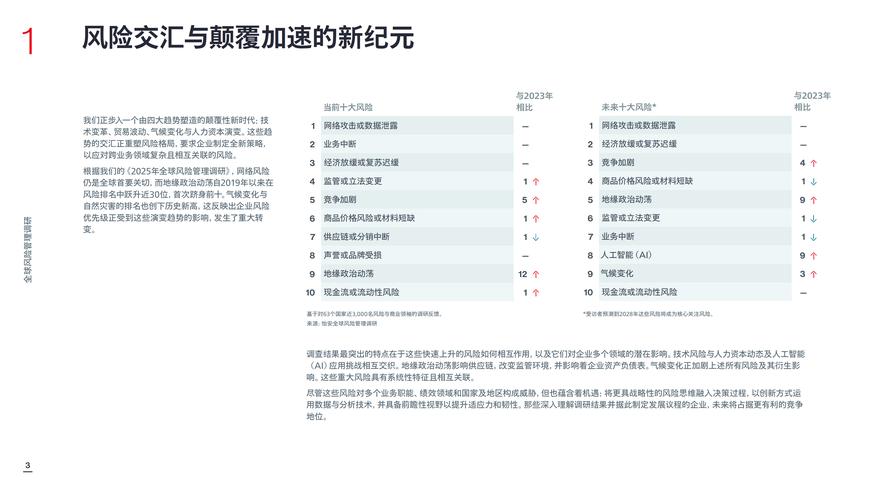怡安翰威特内部职业发展路径是怎样的？-第1张图片-指南针培训网