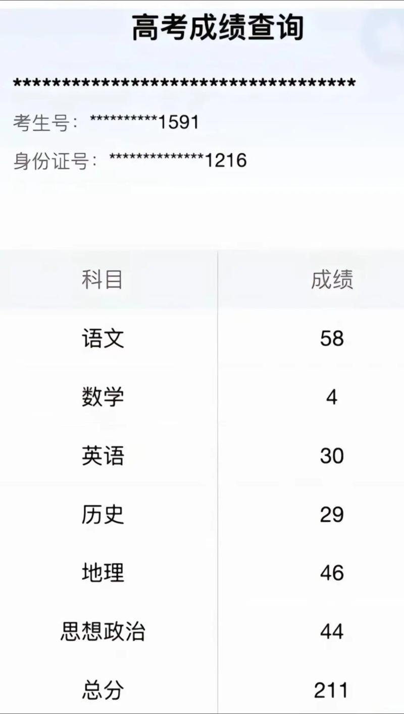 自学考试成绩哪里查？-第2张图片-指南针培训网