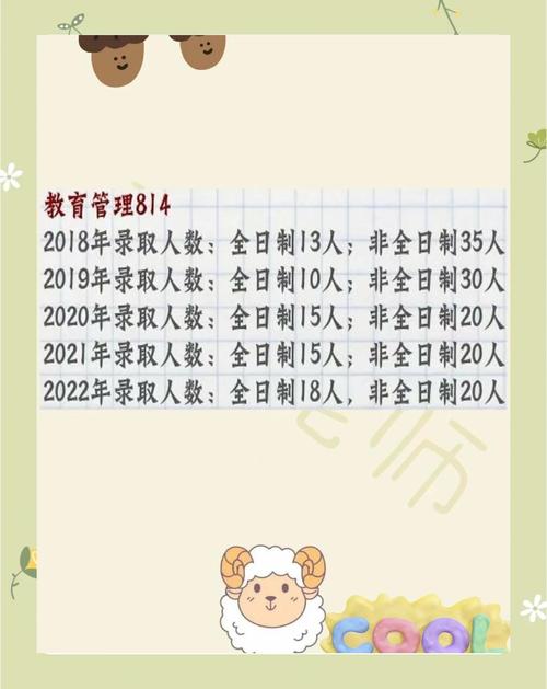 华中师大素质课程平台如何高效管理？-第3张图片-指南针培训网