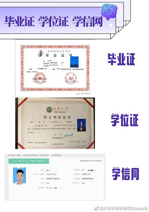 自学本科的学士学位证书国家承认吗？-第2张图片-指南针培训网