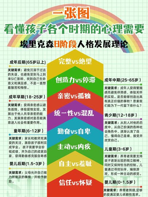 学前儿童心理研究的基本原则有哪些？-第2张图片-指南针培训网