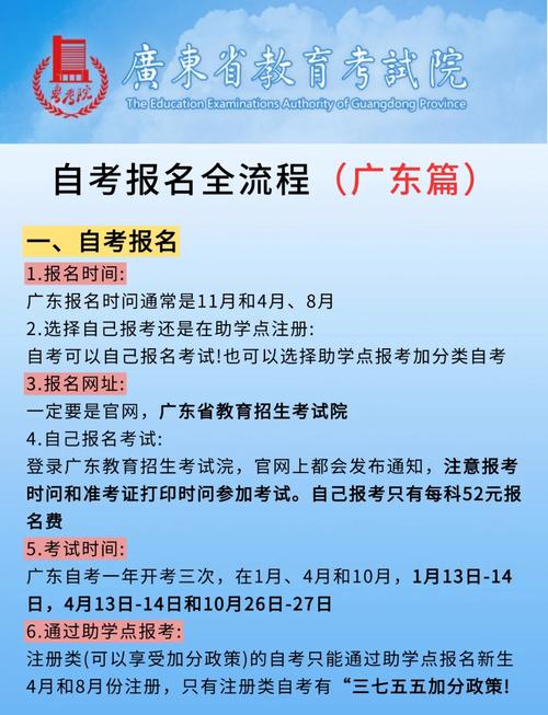 广东省自学考试成绩有效期多久?-第3张图片-指南针培训网 广东省自学考试成绩有效期多久?-第3张图片-指南针培训网