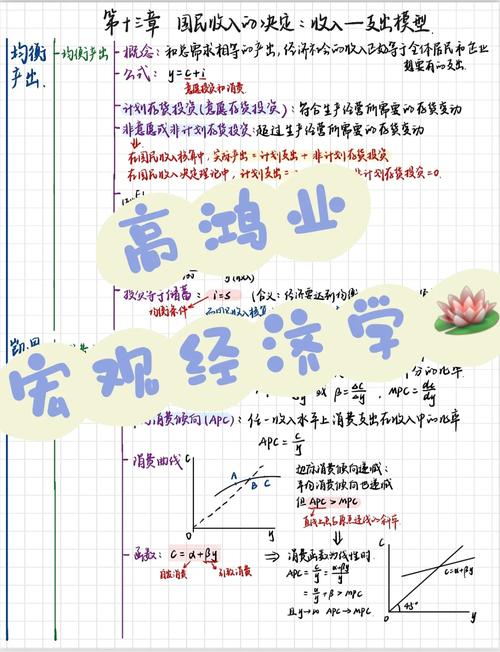 大学生自学经济学,如何高效入门并学以致用?-第1张图片-指南针培训网 大学生自学经济学,如何高效入门并学以致用?-第1张图片-指南针培训网