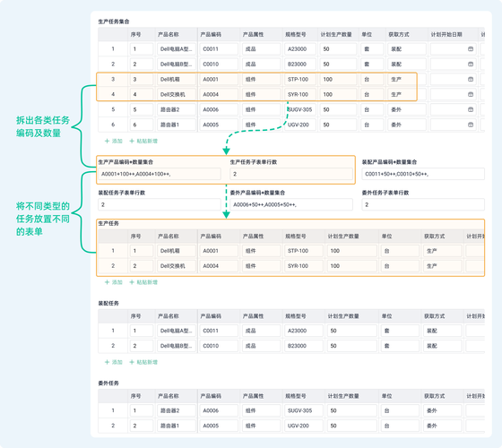 PMC计划工程师职业发展前景如何?-第3张图片-指南针培训网 PMC计划工程师职业发展前景如何?-第3张图片-指南针培训网