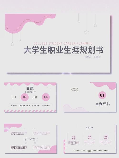 如何高效制作职业生涯与发展规划PPT模板?-第3张图片-指南针培训网 如何高效制作职业生涯与发展规划PPT模板?-第3张图片-指南针培训网