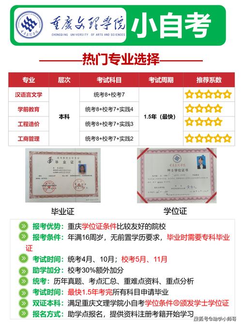 重庆市自学考试委员会是什么？-第3张图片-指南针培训网