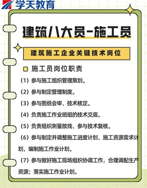 施工员职业规划PPT，如何制定有效路径？-第2张图片-指南针培训网