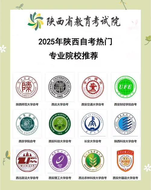 西安自考怎么报名?有哪些流程?-第2张图片-指南针培训网 西安自考怎么报名?有哪些流程?-第2张图片-指南针培训网