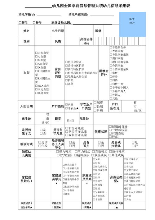 幼儿园全国学前信息管理系统有何作用?-第1张图片-指南针培训网 幼儿园全国学前信息管理系统有何作用?-第1张图片-指南针培训网