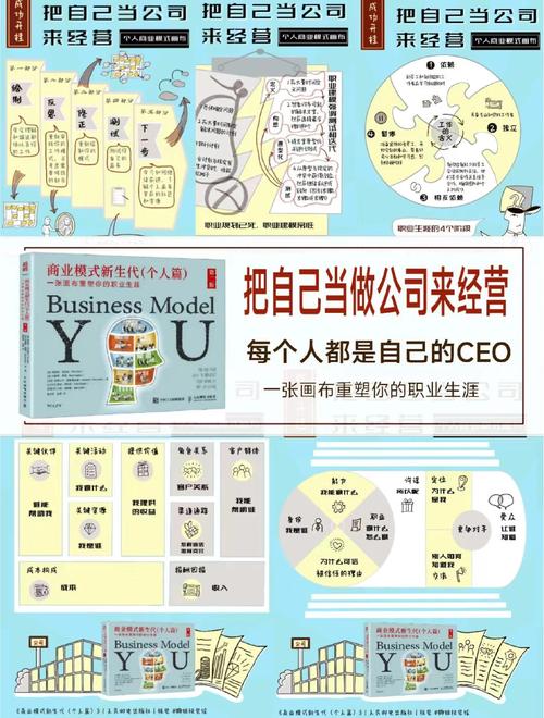 PE公司合伙人助理如何突破职业瓶颈?-第2张图片-指南针培训网 PE公司合伙人助理如何突破职业瓶颈?-第2张图片-指南针培训网