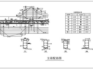 整体式单向板肋梁楼盖课程设计如何确定板厚与配筋？-第1张图片-指南针培训网