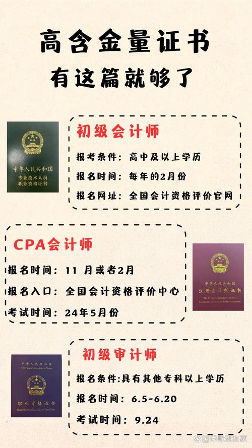 自学能考过注册会计师吗？-第3张图片-指南针培训网