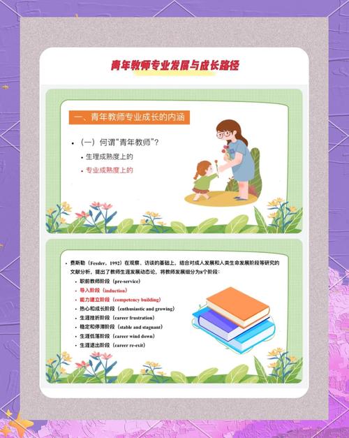 教师职业发展与专业成长的核心路径是什么?-第1张图片-指南针培训网 教师职业发展与专业成长的核心路径是什么?-第1张图片-指南针培训网