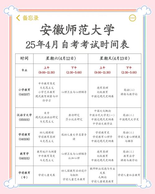 2025自考4月考试时间几月几日?-第1张图片-指南针培训网 2025自考4月考试时间几月几日?-第1张图片-指南针培训网