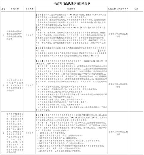 乡镇行政管理课程形成性考核册-第1张图片-指南针培训网 乡镇行政管理课程形成性考核册-第1张图片-指南针培训网