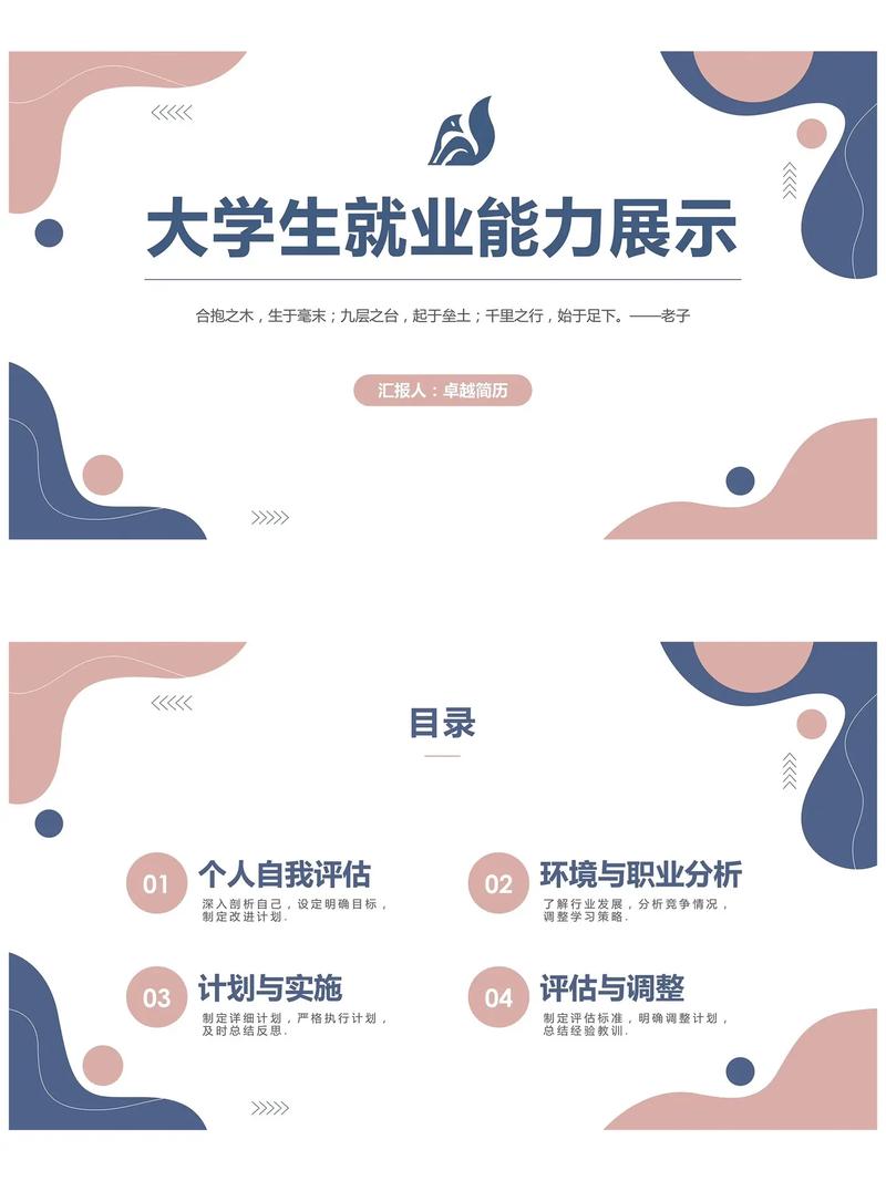 如何精准自我定位并制定职业发展规划?-第1张图片-指南针培训网 如何精准自我定位并制定职业发展规划?-第1张图片-指南针培训网