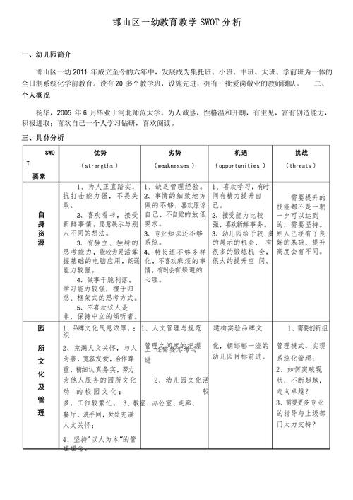 SWOT分析如何助力职业生涯规划？-第3张图片-指南针培训网