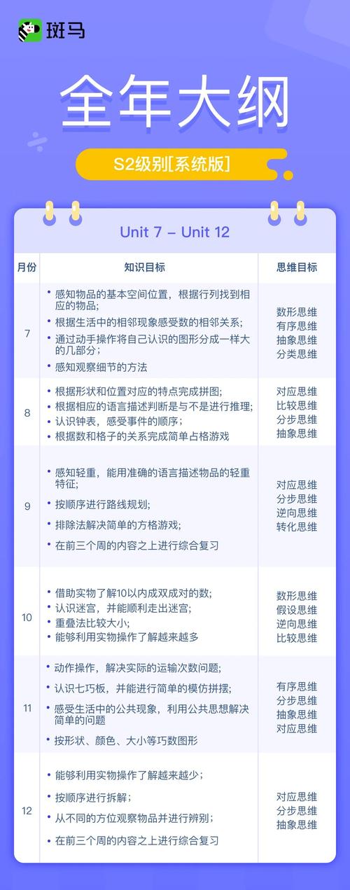 JavaScript课程标准的核心内容是什么?-第1张图片-指南针培训网 JavaScript课程标准的核心内容是什么?-第1张图片-指南针培训网