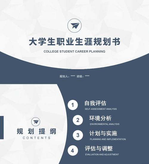 如何让自身发展意愿与职业规划PPT更落地？-第1张图片-指南针培训网