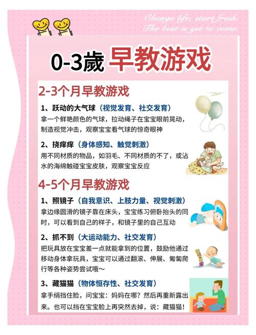 学前儿童游戏的基本特点究竟有哪些?-第3张图片-指南针培训网 学前儿童游戏的基本特点究竟有哪些?-第3张图片-指南针培训网