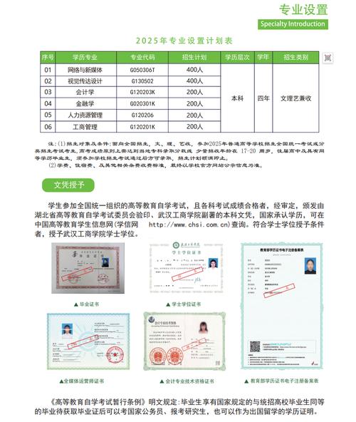 自学考试是全日制学历吗？-第2张图片-指南针培训网