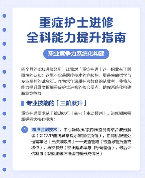 专科ICU护理,职业发展路径该怎么选?-第1张图片-指南针培训网 专科ICU护理,职业发展路径该怎么选?-第1张图片-指南针培训网