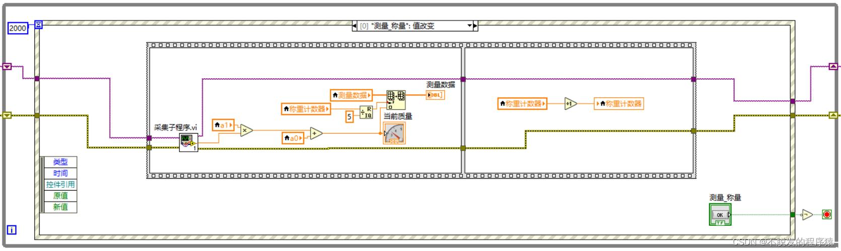 LabVIEW课程设计如何高效实现核心功能?-第1张图片-指南针培训网 LabVIEW课程设计如何高效实现核心功能?-第1张图片-指南针培训网