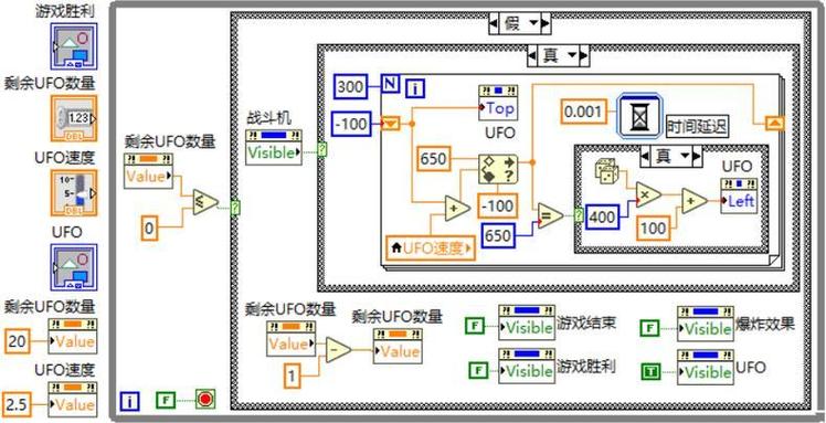 LabVIEW课程设计如何高效实现核心功能?-第2张图片-指南针培训网 LabVIEW课程设计如何高效实现核心功能?-第2张图片-指南针培训网