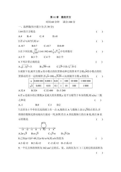 数学课程标准2011版测试题-第2张图片-指南针培训网 数学课程标准2011版测试题-第2张图片-指南针培训网