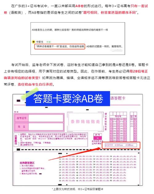 广东省自学考试答题卡如何规范填涂？-第1张图片-指南针培训网