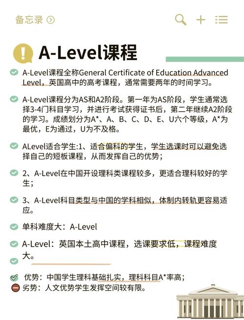 IB与ALevel选课，哪个更适合你？-第1张图片-指南针培训网