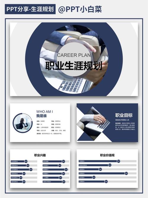 职业发展部PPT模板如何助力职业规划？-第2张图片-指南针培训网