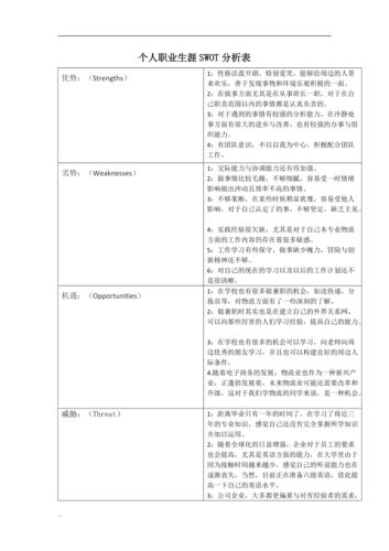职业发展SWOT分析,如何精准评估机会?-第3张图片-指南针培训网 职业发展SWOT分析,如何精准评估机会?-第3张图片-指南针培训网