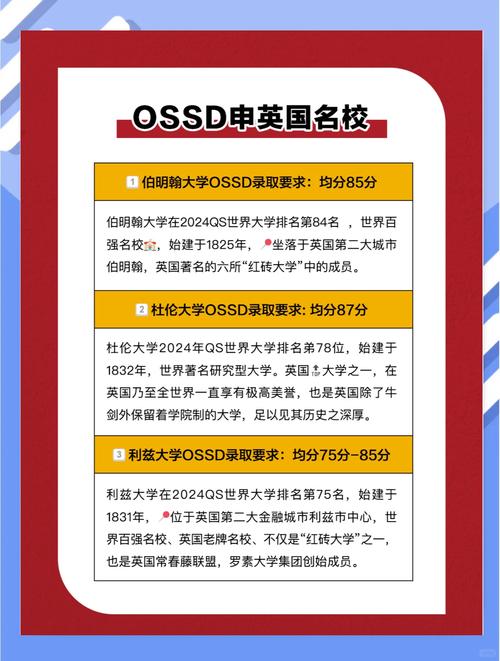 OSSD课程能申请哪些大学?-第1张图片-指南针培训网 OSSD课程能申请哪些大学?-第1张图片-指南针培训网