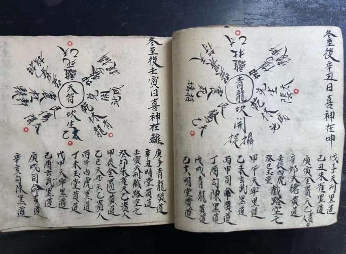 刘文元奇门遁甲自学网能学会吗?-第3张图片-指南针培训网 刘文元奇门遁甲自学网能学会吗?-第3张图片-指南针培训网