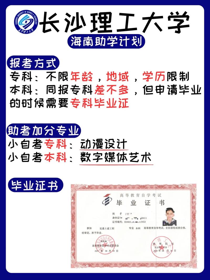 海南省自学考试委员会是什么?-第3张图片-指南针培训网 海南省自学考试委员会是什么?-第3张图片-指南针培训网