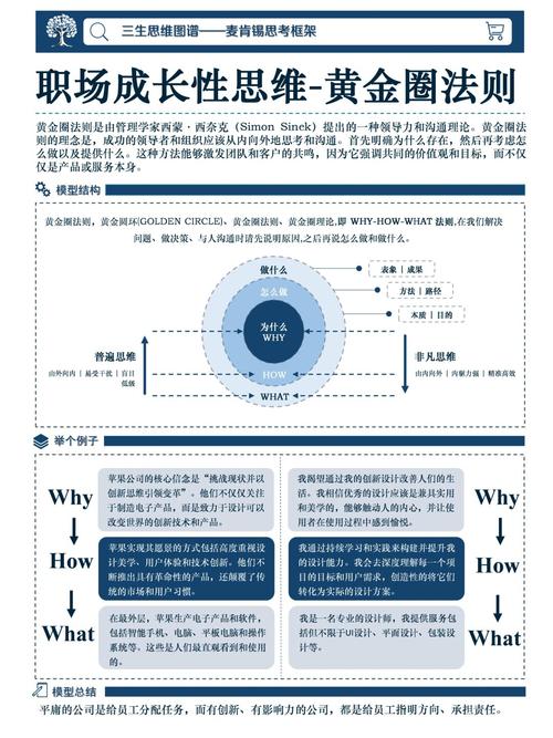 CFO职业发展目标是什么?努力方向该聚焦哪里?-第1张图片-指南针培训网 CFO职业发展目标是什么?努力方向该聚焦哪里?-第1张图片-指南针培训网