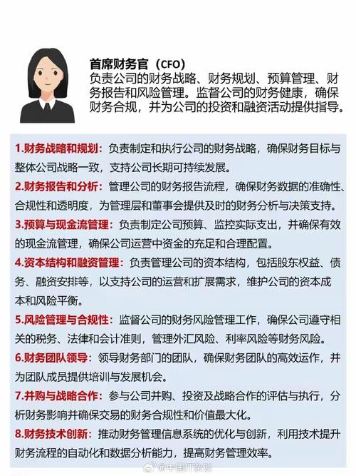 CFO职业发展目标是什么?努力方向该聚焦哪里?-第2张图片-指南针培训网 CFO职业发展目标是什么?努力方向该聚焦哪里?-第2张图片-指南针培训网