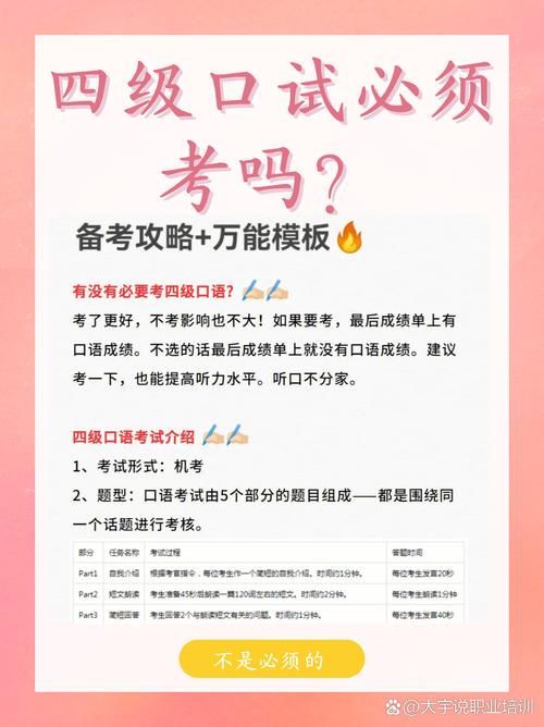 四级自学可行吗?-第3张图片-指南针培训网 四级自学可行吗?-第3张图片-指南针培训网