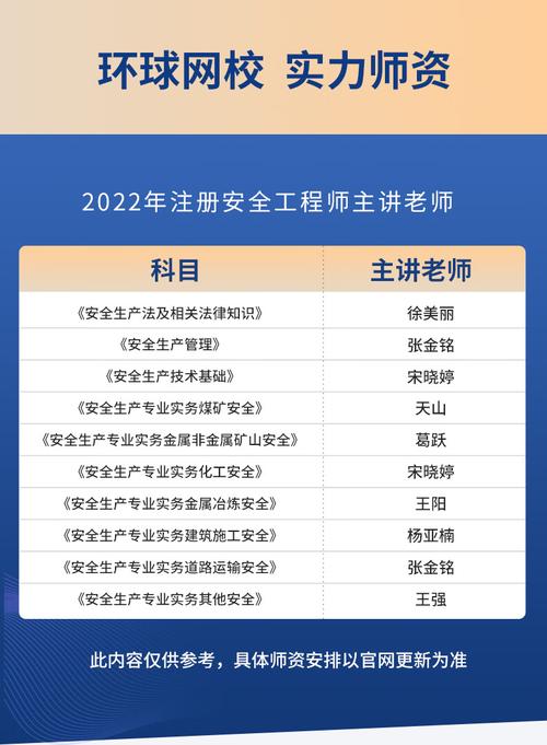 免费安全工程师视频课程，靠谱吗？-第1张图片-指南针培训网