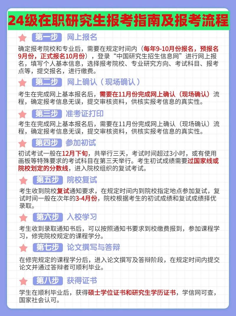 学前教育在职研究生报考条件有哪些?-第1张图片-指南针培训网 学前教育在职研究生报考条件有哪些?-第1张图片-指南针培训网