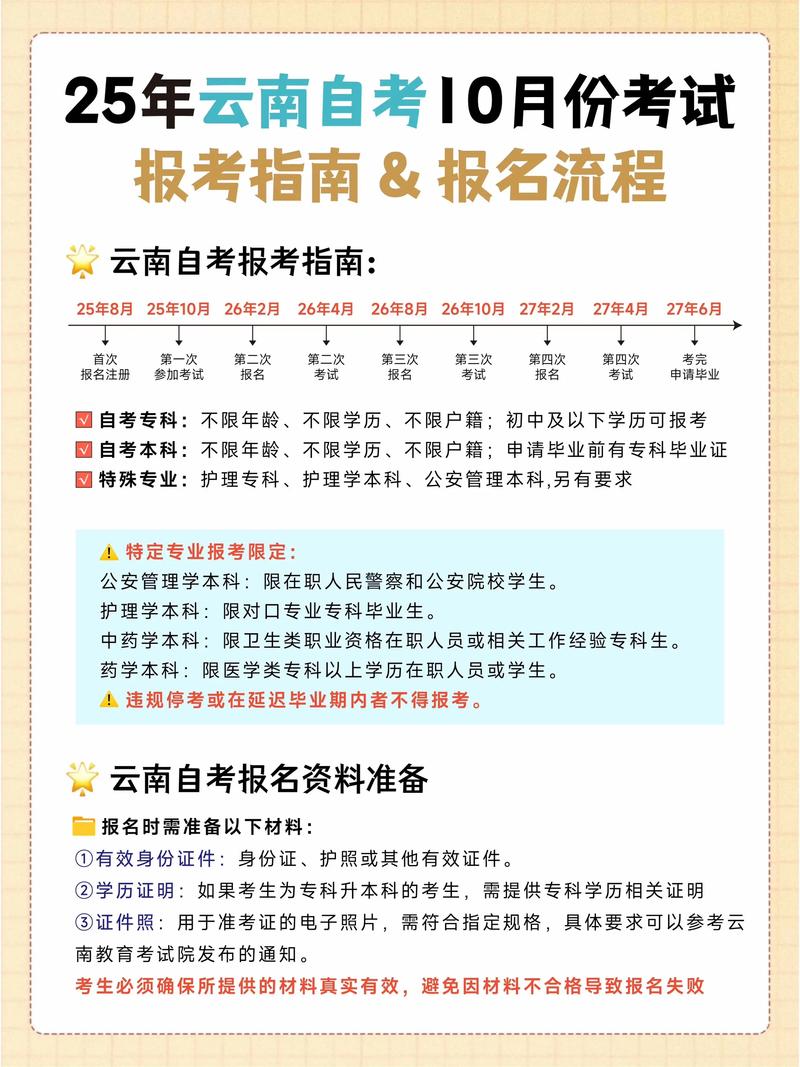 云南自考官网在哪？如何快速找到入口？-第1张图片-指南针培训网