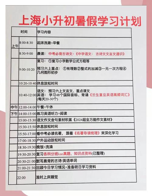 初一在家自学,课程怎么学才高效?-第2张图片-指南针培训网 初一在家自学,课程怎么学才高效?-第2张图片-指南针培训网