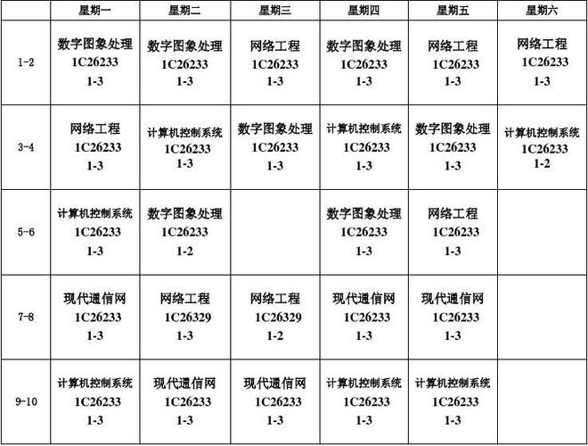 电子信息工程专业课程具体有哪些?-第2张图片-指南针培训网 电子信息工程专业课程具体有哪些?-第2张图片-指南针培训网