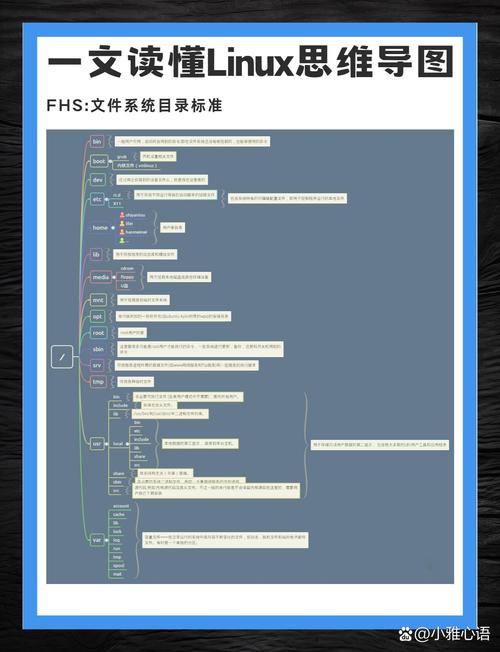 Linux嵌入式开发职业发展前景如何？-第2张图片-指南针培训网