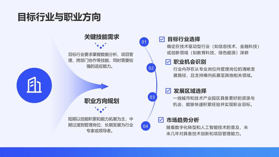 性格如何匹配职业发展?-第1张图片-指南针培训网 性格如何匹配职业发展?-第1张图片-指南针培训网