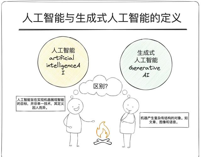 AIIC如何具体促进口译职业发展？-第1张图片-指南针培训网